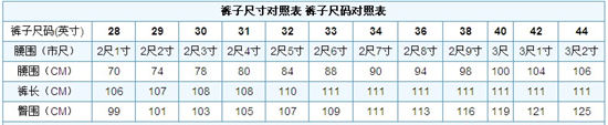 男士褲子尺碼對(duì)照表 圖文詳解說明