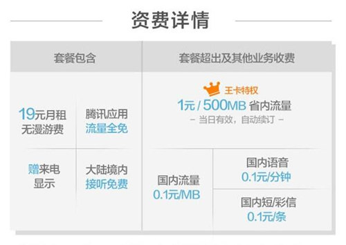 騰訊大王卡是什么 騰訊大王卡是什么有什么用