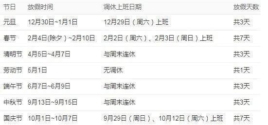 2019年全年公休放假安排時(shí)間表