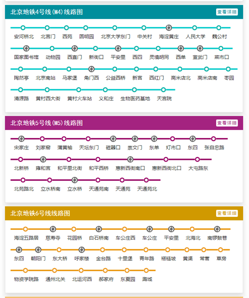 北京地鐵線路圖2019 北京地鐵線路圖最新