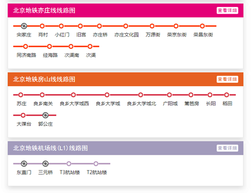 北京地鐵線路圖2019 北京地鐵線路圖最新