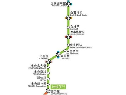 北京地鐵9號(hào)線線路圖2019 北京地鐵線路圖最新