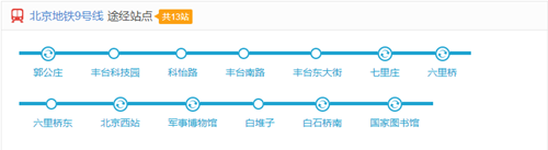 北京地鐵9號(hào)線線路圖2019 北京地鐵線路圖最新