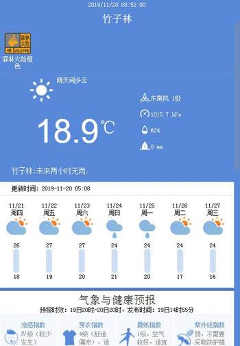 深圳11月27日天氣 廣東仍只需長(zhǎng)袖