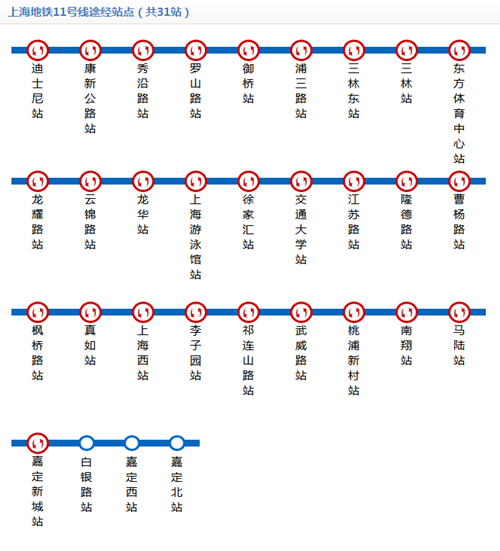 上海地鐵11號線線路圖2019 上海地鐵線路圖最新