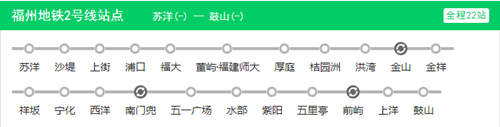 福州地鐵2號(hào)線(xiàn)線(xiàn)路圖2020 福州地鐵線(xiàn)路圖最新