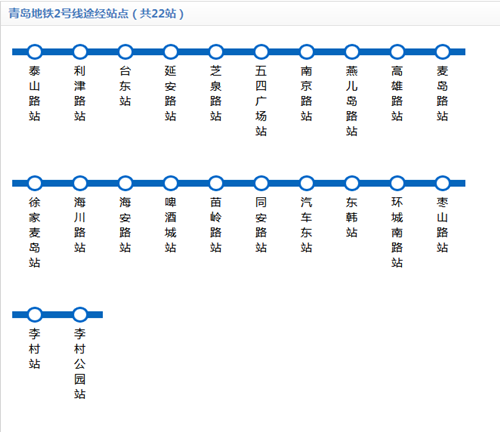 青島地鐵2號線線路圖2020 青島地鐵線路圖最新