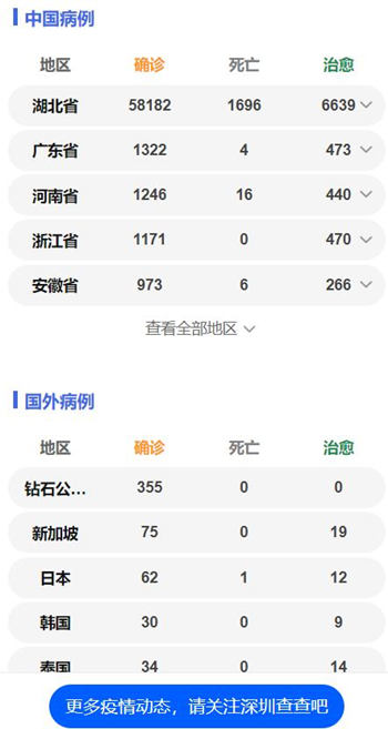 美國(guó)把44名確診患者留在日本