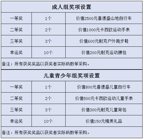 光明區(qū)第一屆工會杯工間操線上比賽開始報名