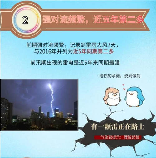 深圳未來(lái)幾天有雨 最近可能還會(huì)遭遇3個(gè)臺(tái)風(fēng)