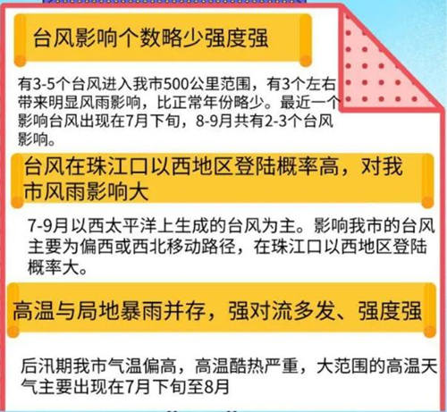 深圳未來(lái)幾天有雨 最近可能還會(huì)遭遇3個(gè)臺(tái)風(fēng)