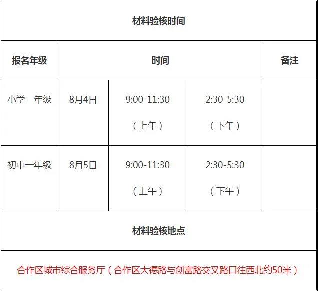 2020秋季南外深汕學(xué)校學(xué)位申請指南