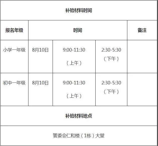 2020秋季南外深汕學(xué)校學(xué)位申請指南