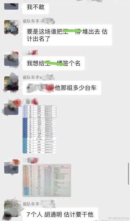 王一博摔車背后真相!胡通明是誰?真實(shí)人品曝光