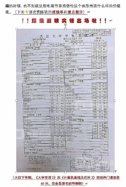 陳銘被爆學(xué)術(shù)造假愛(ài)妻人設(shè)破滅 疑男小三上位