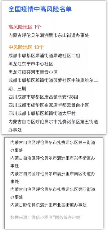 12月11日深圳疫情通報(bào) 新增1例輸入病例和2例無癥狀感