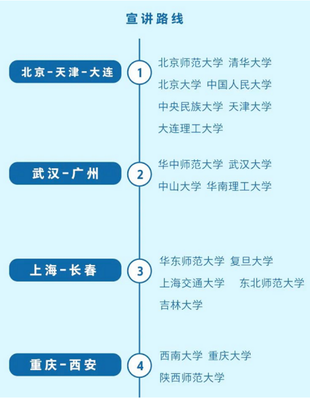 2021深圳龍華區(qū)招800+在編教師 心動不如行動