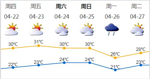 超強臺風“舒力基”最大風力高達17級以上