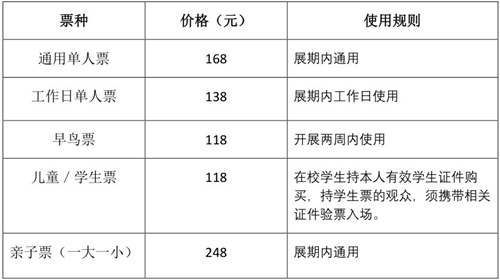 中國載人航天科技成就展詳情(附地址+時間+門票)