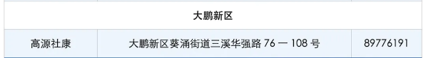 2021年6月份深圳九價HPV疫苗搖號結果名單