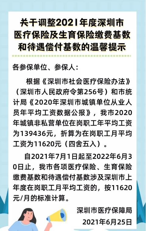 2021年深圳最新醫(yī)保繳費(fèi)基數(shù) 7月1日調(diào)整醫(yī)保基數(shù)