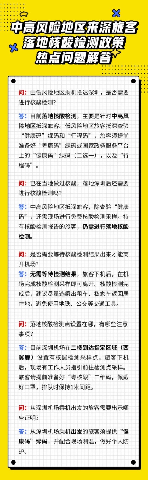 全國中高風(fēng)險地區(qū)城市旅客抵達(dá)深圳機(jī)場需接受現(xiàn)場免費核酸采樣