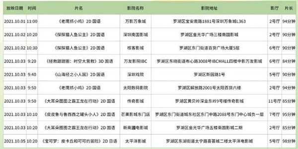 羅湖“十一”黃金周免費(fèi)觀影電影票怎么領(lǐng)取