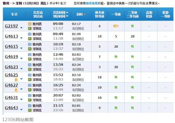 贛深高鐵明天開通了