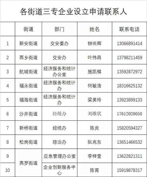 寶安停止入境快遞上門派送 入境快遞取件點(diǎn)匯總