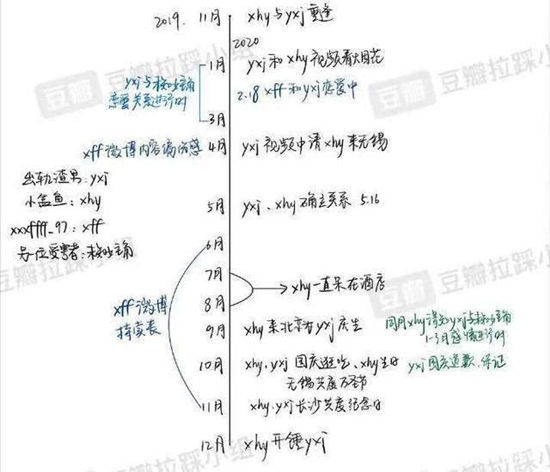 焉栩嘉個人資料介紹 焉栩嘉黑料有什么