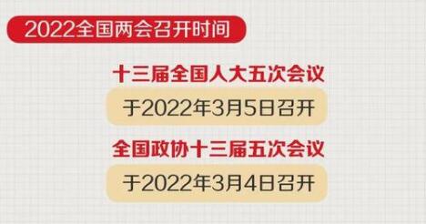 全國兩會2022年召開時間和結(jié)束時間 兩會是指哪兩會