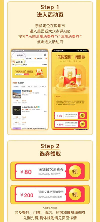 “樂購深圳”第四輪消費券領取和使用指南