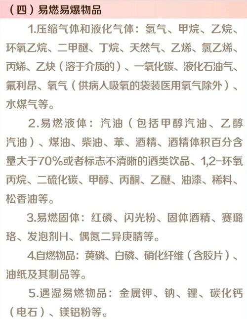 鐵路旅客禁止、限制攜帶物品7月1日起有新變化