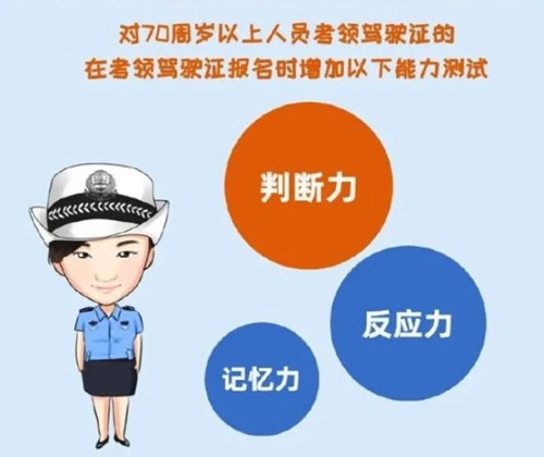 深圳駕駛證三力測試未通過以后還能再補考嗎