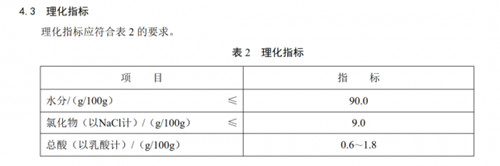 老壇酸菜標準來了 老壇酸菜標準是什么