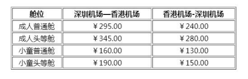 深圳福永碼頭到香港機(jī)場要多少錢