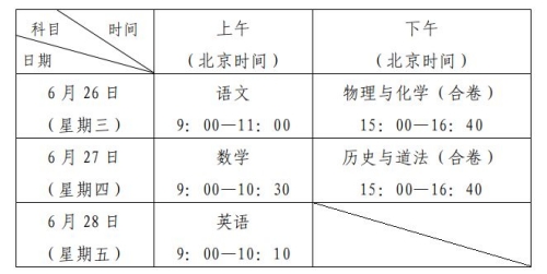 2024深圳中考報名入口網(wǎng)址