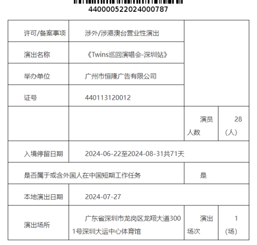 2024年Twins深圳演唱會最新消息